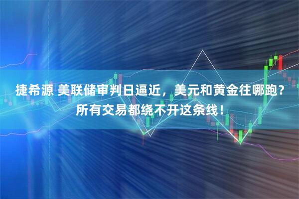 捷希源 美联储审判日逼近，美元和黄金往哪跑？所有交易都绕不开这条线！