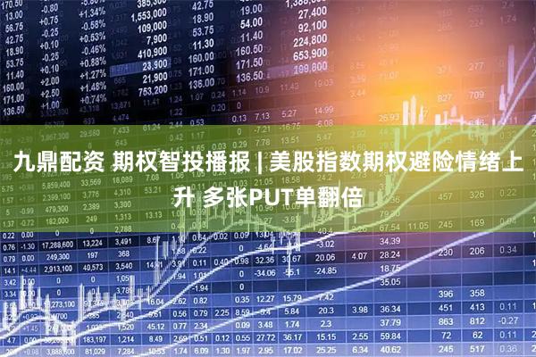 九鼎配资 期权智投播报 | 美股指数期权避险情绪上升 多张PUT单翻倍